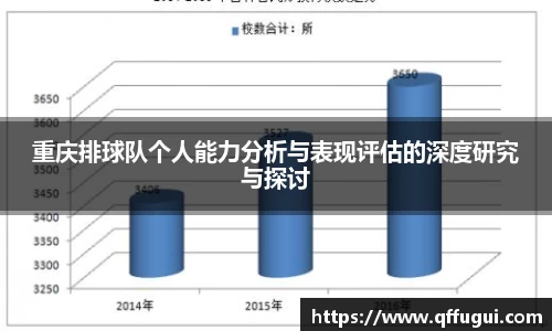 重庆排球队个人能力分析与表现评估的深度研究与探讨